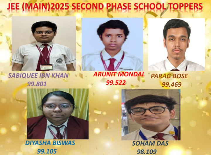 JEE MAINS 2025 TOPPERS